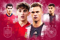 Đức đại chiến Tây Ban nha ở World Cup 2022. (Nguồn: The Sun)