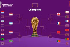 Lịch thi đấu chi tiết các trận tại vòng tứ kết World Cup 2022