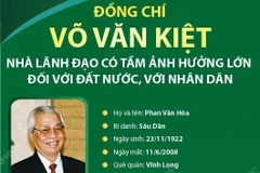 Nhà lãnh đạo có tầm ảnh hưởng lớn đối với đất nước, với nhân dân
