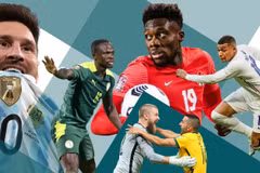 Toàn cảnh 32 đội tuyển tham dự vòng chung kết World Cup 2022