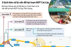[Infographics] 3 kịch bản xử lý vấn đề tại trạm BOT Cai Lậy