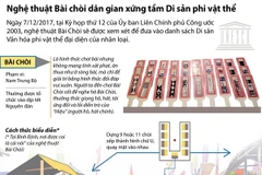 [Infographics] Tìm hiểu nghệ thuật Bài chòi dân gian Trung Bộ