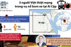 3 người Việt thiệt mạng trong vụ nổ bom xe tại Ai Cập