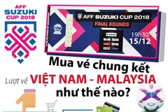 Mua vé chung kết Việt Nam-Malaysia như thế nào?