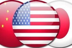 (Nguồn: China US Focus)