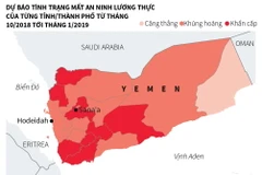 Liên hợp quốc lo ngại chiến sự sẽ dẫn tới nạn đói ở Yemen