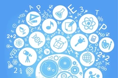 [Videographics] Giáo dục trong tương lai chỉ như Game trò chơi 