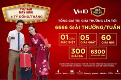6.666 giải thưởng mỗi tuần trong chương trình “365 Ngày vui” - Tháng Tư