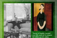 Ông Alfred Taubman và một tác phẩm được bán đấu giá. (Nguồn: Sotheby )