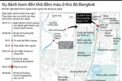 (Nhấp chuột vào ảnh để xem kích thước chuẩn)