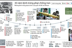 (Nhấp chuột vào ảnh để xem kích thước chuẩn)