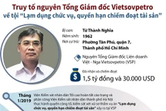 Truy tố nguyên Tổng Giám đốc Liên doanh Việt-Nga Vietsovpetro