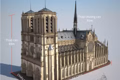 Nhà thờ Đức Bà Paris - một biểu tượng văn hóa Pháp.