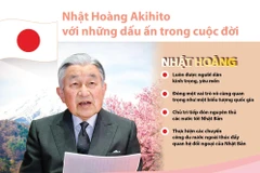 Nhật hoàng Akihito với những dấu ấn trong cuộc đời