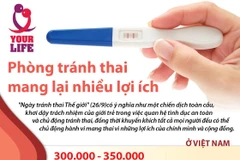 Những lợi ích của việc sử dụng biện pháp tránh thai.