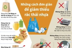 Những cách đơn giản để giảm thiểu rác thải nhựa.