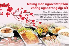 Những món ngon từ thịt lợn chống ngán trong dịp Tết