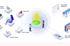 (Nguồn: Sapo)