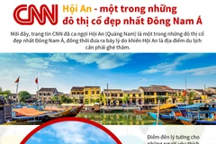 CNN đưa ra bảy lý do cần phải ghé thăm Hội An.