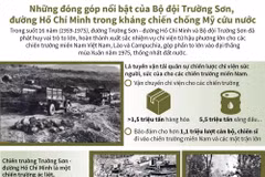 Những đóng góp nổi bật của Bộ đội Trường Sơn.
