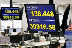 Màn hình điện tử hiển thị chỉ số chứng khoán Nikkei (dưới) tại Tokyo, Nhật Bản ngày 19/5/2023. (Ảnh: Kyodo/TTXVN)