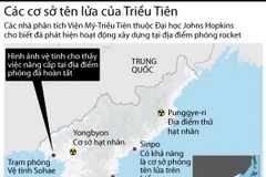 [Infographics] Các cơ sở tên lửa, hạt nhân của Triều Tiên