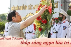 Hành trình 75 năm thắp sáng ngọn lửa tri ân Thương binh-Liệt sỹ