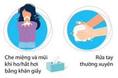 5 cách đơn giản giúp phòng ngừa cảm cúm khi thời tiết giao mùa