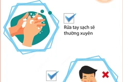 Những việc làm đơn giản giúp ngăn ngừa bệnh đau mắt đỏ