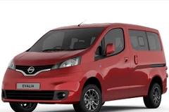 (Nguồn: drivespark.com)