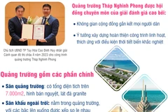 Phú Yên: Quảng trường Tháp Nghinh Phong đoạt Giải Cảnh quan Đô thị châu Á 