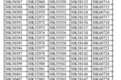 (Nguồn: Cục Cảnh sát Giao thông)