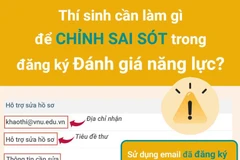 Thí sinh làm gì để chỉnh sai sót đăng ký thi Đánh giá năng lực HSA?