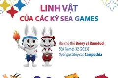 [Infographics] Cùng tìm hiểu linh vật qua các kỳ SEA Games