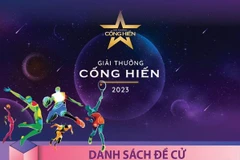 [Infographics] Danh sách đề cử Giải Cống hiến Thể thao năm 2023