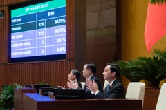 Quốc hội biểu quyết thông qua Nghị quyết về phê chuẩn quyết toán ngân sách nhà nước năm 2021. (Ảnh: Doãn Tấn/TTXVN)
