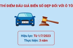 Thí điểm đấu giá biển số xe ôtô có hiệu lực từ ngày 1/7/2023