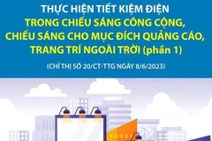 Thực hiện tiết kiệm điện trong chiếu sáng công cộng, quảng cáo