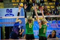 Đội tuyển Bóng chuyền Nữ Việt Nam tiếp tục gây ấn tượng mạnh ở Giải Vô địch châu Á 2023 tại Thái Lan khi lần đầu trong lịch sử giành vé vào bán kết sau trận thắng Tuyển Bóng chuyền Nữ Australia 3-0. (Ảnh: TTXVN phát) 