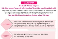 Mở ra một chương mới trong quan hệ ngoại giao giữa Việt Nam và Vatican