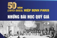 50 năm Hiệp định Paris (1973-2023): Những bài học quý giá