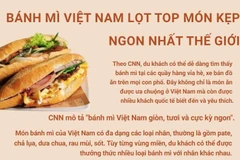 [Infographics] Bánh mỳ Việt Nam lọt top 24 món kẹp ngon nhất thế giới