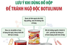 [Infographics] Lưu ý khi dùng đồ hộp để tránh ngộ độc botulinum