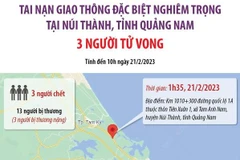Vụ tai nạn giao thông đặc biệt nghiêm trọng ở huyện Núi Thành