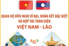 Quan hệ hữu nghị vĩ đại, đoàn kết đặc biệt, hợp tác toàn diện Việt-Lào