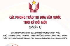 [Infographics] Các phong trào thi đua yêu nước trong thời kỳ đổi mới