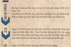 Những dấu mốc quan trọng trong đàm phán Hiệp định Geneva