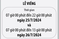 Thông tin Lễ viếng, Lễ truy điệu và Lễ an táng Tổng Bí thư Nguyễn Phú Trọng