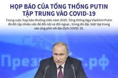 Họp báo thường niên của Tổng thống Putin tập trung vào COVID-19