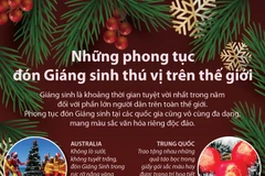 [Infographics] Những phong tục đón Giáng sinh thú vị trên thế giới
